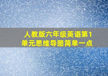 人教版六年级英语第1单元思维导图简单一点