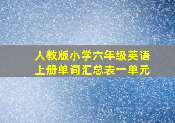 人教版小学六年级英语上册单词汇总表一单元