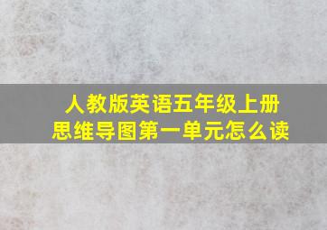 人教版英语五年级上册思维导图第一单元怎么读