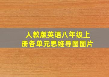 人教版英语八年级上册各单元思维导图图片