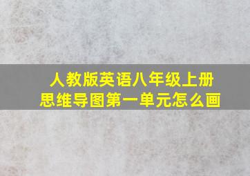 人教版英语八年级上册思维导图第一单元怎么画