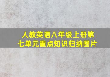 人教英语八年级上册第七单元重点知识归纳图片