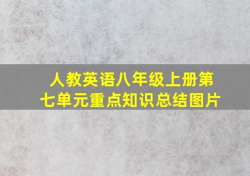 人教英语八年级上册第七单元重点知识总结图片