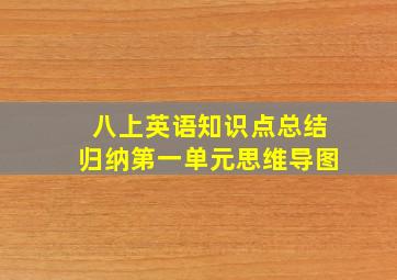 八上英语知识点总结归纳第一单元思维导图