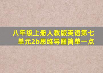 八年级上册人教版英语第七单元2b思维导图简单一点