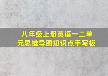 八年级上册英语一二单元思维导图知识点手写板