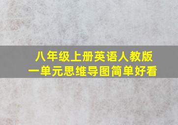 八年级上册英语人教版一单元思维导图简单好看