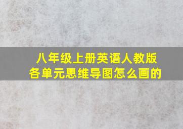 八年级上册英语人教版各单元思维导图怎么画的