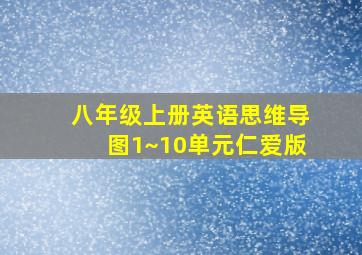 八年级上册英语思维导图1~10单元仁爱版