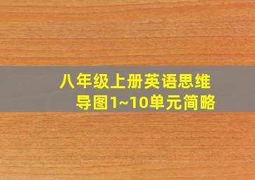 八年级上册英语思维导图1~10单元简略