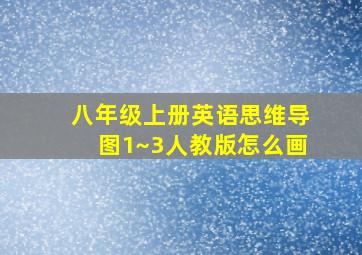 八年级上册英语思维导图1~3人教版怎么画