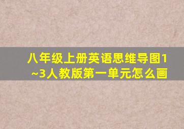 八年级上册英语思维导图1~3人教版第一单元怎么画