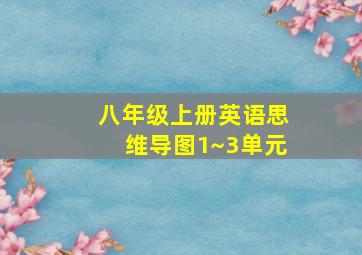 八年级上册英语思维导图1~3单元