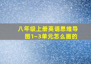 八年级上册英语思维导图1~3单元怎么画的