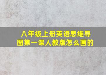 八年级上册英语思维导图第一课人教版怎么画的