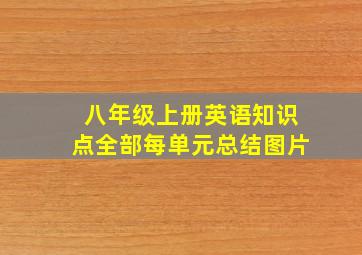 八年级上册英语知识点全部每单元总结图片