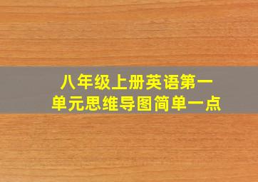 八年级上册英语第一单元思维导图简单一点