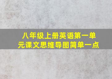 八年级上册英语第一单元课文思维导图简单一点