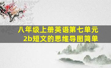 八年级上册英语第七单元2b短文的思维导图简单