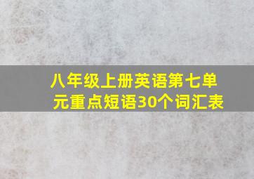 八年级上册英语第七单元重点短语30个词汇表