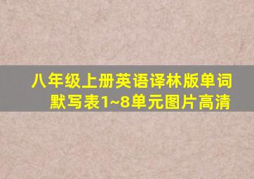 八年级上册英语译林版单词默写表1~8单元图片高清