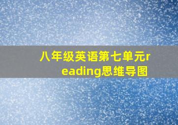 八年级英语第七单元reading思维导图