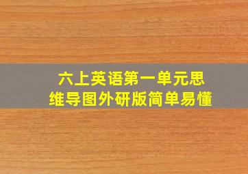 六上英语第一单元思维导图外研版简单易懂