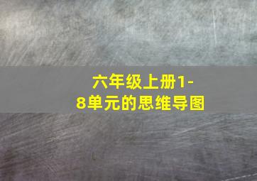 六年级上册1-8单元的思维导图