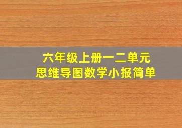 六年级上册一二单元思维导图数学小报简单