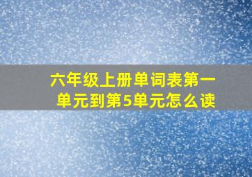 六年级上册单词表第一单元到第5单元怎么读