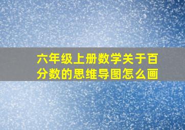 六年级上册数学关于百分数的思维导图怎么画