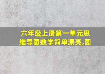 六年级上册第一单元思维导图数学简单漂亮,圆