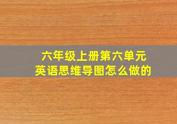 六年级上册第六单元英语思维导图怎么做的