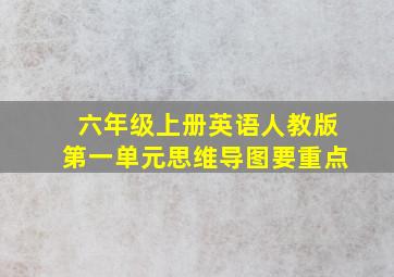 六年级上册英语人教版第一单元思维导图要重点