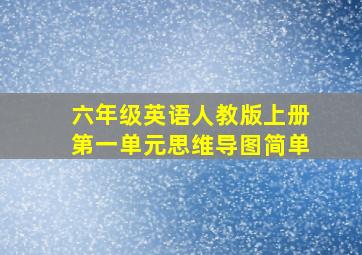 六年级英语人教版上册第一单元思维导图简单