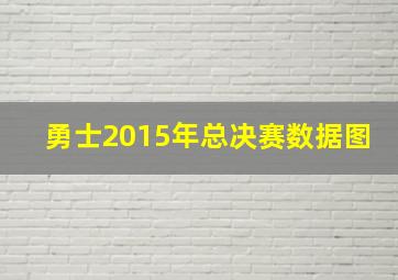 勇士2015年总决赛数据图