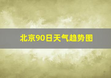 北京90日天气趋势图