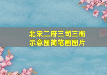 北宋二府三司三衙示意图简笔画图片