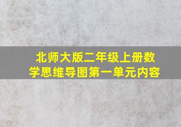 北师大版二年级上册数学思维导图第一单元内容