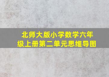 北师大版小学数学六年级上册第二单元思维导图