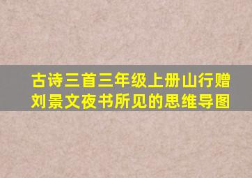 古诗三首三年级上册山行赠刘景文夜书所见的思维导图