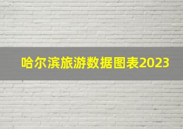 哈尔滨旅游数据图表2023