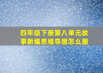 四年级下册第八单元故事新编思维导图怎么画