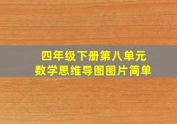 四年级下册第八单元数学思维导图图片简单