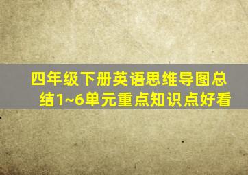 四年级下册英语思维导图总结1~6单元重点知识点好看