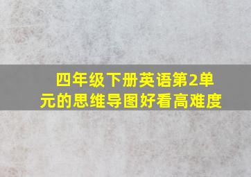 四年级下册英语第2单元的思维导图好看高难度