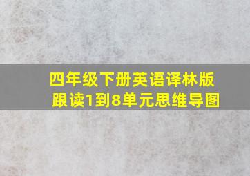 四年级下册英语译林版跟读1到8单元思维导图