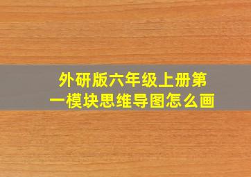 外研版六年级上册第一模块思维导图怎么画