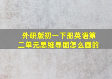 外研版初一下册英语第二单元思维导图怎么画的