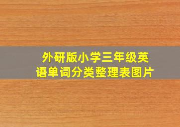 外研版小学三年级英语单词分类整理表图片